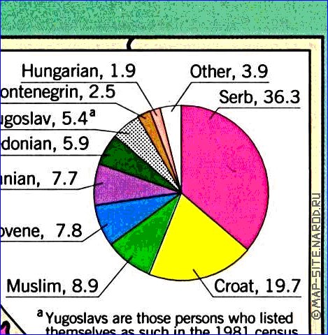 Administratives carte de Yougoslavie en anglais